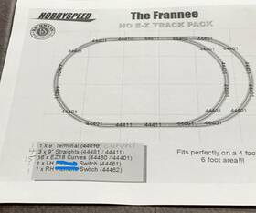Bachmann 703674940251 Ho Scale E-z Track Frannee Pack With Black And Steel Alloy Rails Used