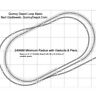Kat-qdl Kato Scale Track Set Quincy Depot Loop Ground And Viaduct