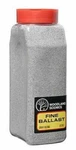 Woodland Scenics New 2026 Gray Blend Fine Ballast Any Scale B1393. Fixed Price $15.39.