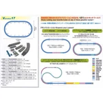 Kato 20877 Scale Unitrack V17 Double Super-elevated Oval Set. Fixed Price $109.99.