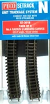 Peco Scale New 2026 Standard Curve Pc 4TH Radius Setrack ST-3018. Fixed Price $49.73.