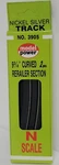 Model Power Scale No. 3905 9.3/4" Curved Retailer Section 2PCS.. Fixed Price $9.99.