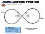 Bachmann Ho Scale E-z Track Basic Figure 8 Steel Alloy Rail Black Road Bed New. Fixed Price $74.84.