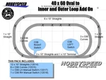 Lionel Fastrack 40X60 To An Inner & Outer Loop Pack Add Gauge. Fixed Price $178.84.