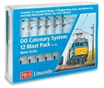 Peco LC100 Ho Scale Catenary System Startup Pack 12 Each Masts, Acces, Guidebook. Fixed Price $227.99.
