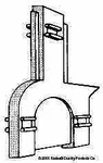 Kadee 342 HON3 Scale Three-point Track Gauge -- For Code 55, 66 & 70 Rail. Fixed Price $6.99.