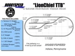 Lionel Fastrack Lionchief Ttb Pack Layout Train Gauge Siding Bumpers New. Fixed Price $234.84.