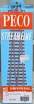 Peco Scale 1:87 Insulfrog Small Short Crossing Track 24DEG 552-1049. Fixed Price $27.76.