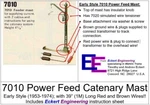 New 7010 Marklin Ho Catenary Mast Power Feed Early Style; Isolator Top. Fixed Price $16.87.