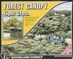 Woodland Scenics F1660 N/ho Forest Canopy Light Green. Fixed Price $18.49.