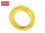 Peco PL-38Y Yellow Connecting Wire All Scale Amp 16-STD New. Fixed Price $6.91.
