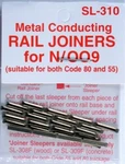 Peco SL-310 Code 55 Conductive Rail Joiner Pack Of 24. Fixed Price $10.35.
