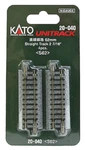 Scale Kato Unitrack 20-040 2-7/16" 62MM Straight Pkg (4). Fixed Price $7.65.